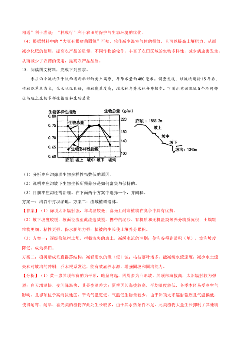 地理微考点：土壤形成因素-备战2023年高考总复习地理微考点狙击与专项突破_9.2025地理总复习_2023年新高考复习资料_专项复习_备战2023年高考地理总复习微考点狙击与专项测练_先导辑