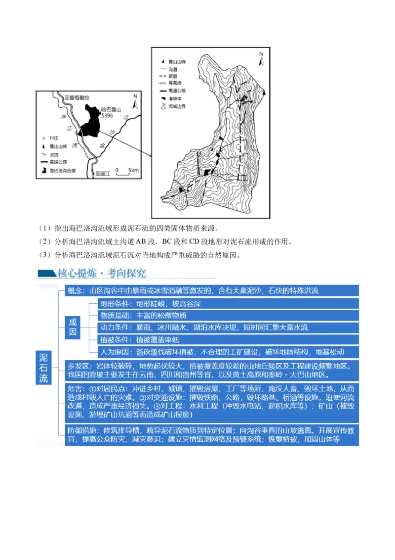 专题07自然灾害（讲义）（原卷版）_9.2025地理总复习_2024年新高考资料_2.2024二轮复习_2024年高考地理二轮复习讲练测（新教材新高考）