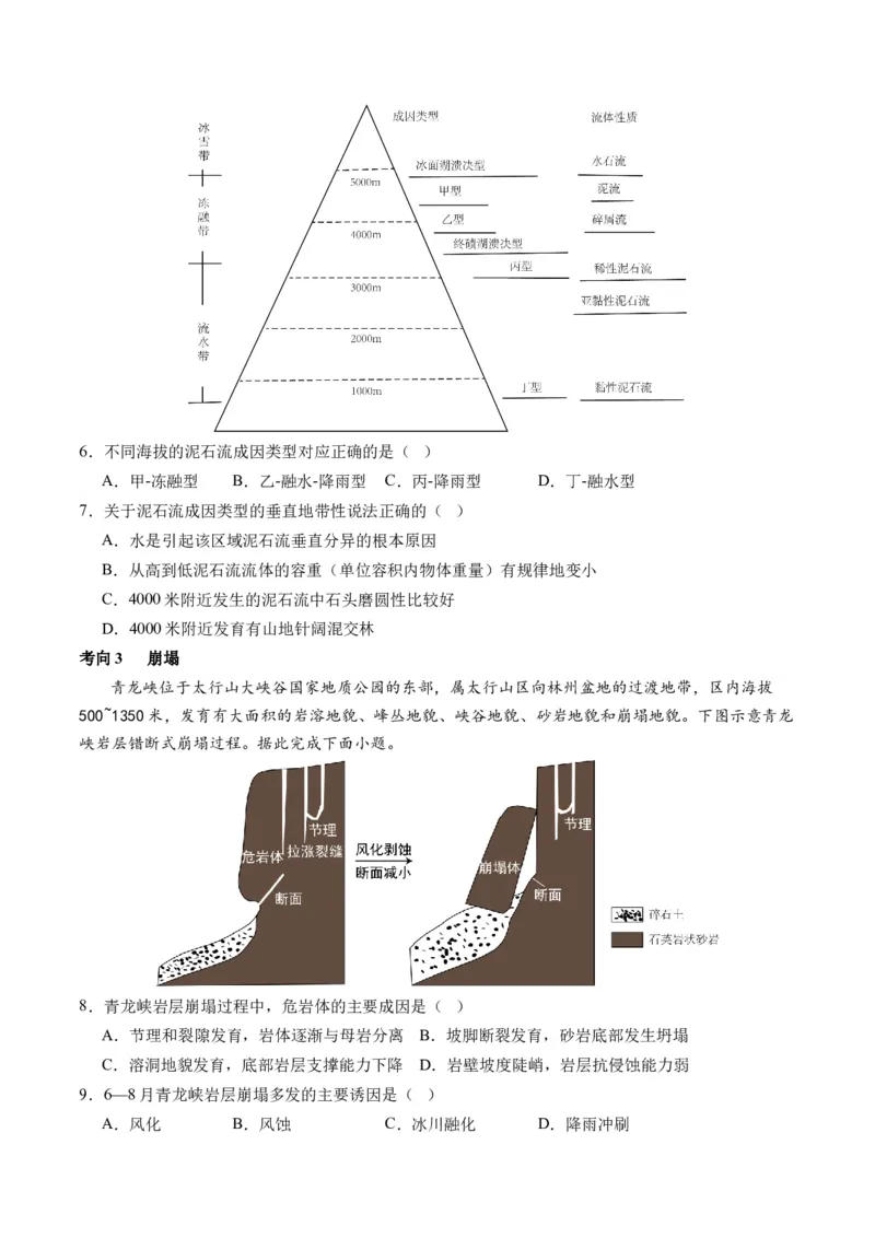 专题07自然灾害（讲义）（原卷版）_9.2025地理总复习_2024年新高考资料_2.2024二轮复习_2024年高考地理二轮复习讲练测（新教材新高考）