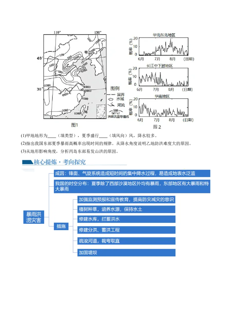 专题07自然灾害（讲义）（原卷版）_9.2025地理总复习_2024年新高考资料_2.2024二轮复习_2024年高考地理二轮复习讲练测（新教材新高考）