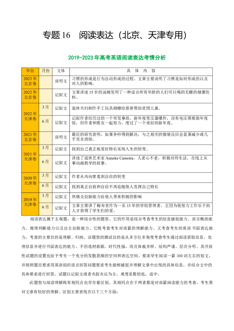 专题16阅读表达-2024年高考英语二轮热点题型归纳与变式演练（新高考通用）（原卷版）_3.2025英语总复习_2024年新高考资料_2.2024二轮复习