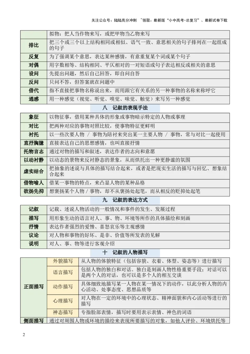 记叙性文章第4问原卷版-备战2026中考语文阅读文法剖析演练_02中考总复习（2026版更新中）_01-语文-中考总复习_2026年中考复习（更新中）_备战2026中考语文阅读文法剖析演练