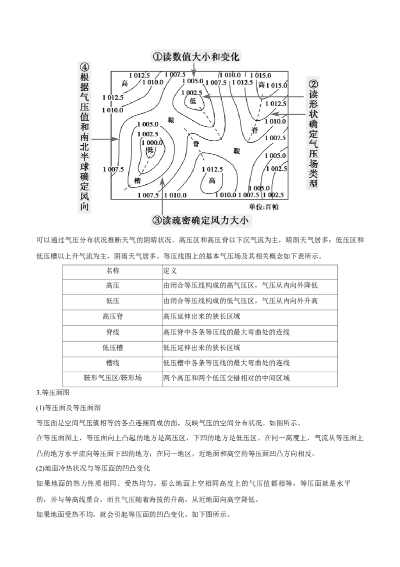 专题1地球仪与地图（讲义）（解析版）_9.2025地理总复习_2024年新高考资料_3.2024专项复习_备战2024年高考地理总复习专题考点+微专题集成讲练辑