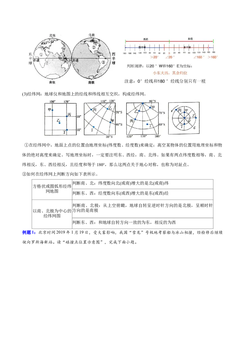 专题1地球仪与地图（讲义）（解析版）_9.2025地理总复习_2024年新高考资料_3.2024专项复习_备战2024年高考地理总复习专题考点+微专题集成讲练辑