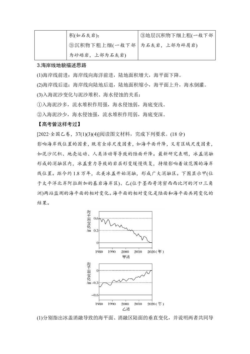 2025年高考地理考前大概念单元主题突破大单元六　地表形态的塑造_9.2025地理总复习_2025年新高考资料_二轮复习_2025年高考地理考前增分特训