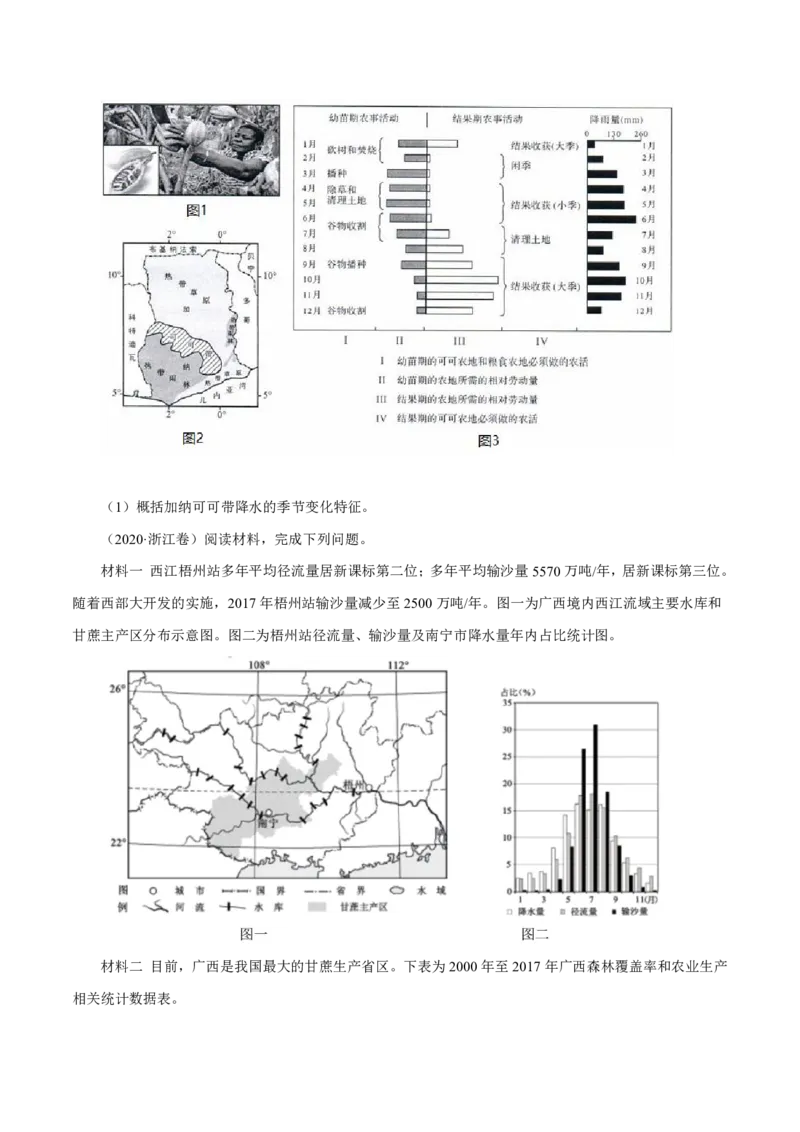 专题04地球上的水（原卷版）_9.2025地理总复习_2023年新高考复习资料_专项复习_十年高考真题地理分项解析_十年高考真题地理分项解析（第1-6专题）