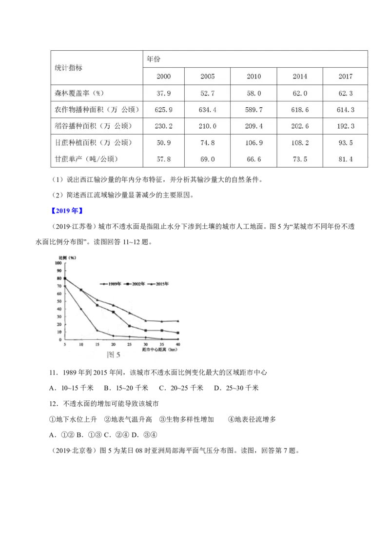 专题04地球上的水（原卷版）_9.2025地理总复习_2023年新高考复习资料_专项复习_十年高考真题地理分项解析_十年高考真题地理分项解析（第1-6专题）
