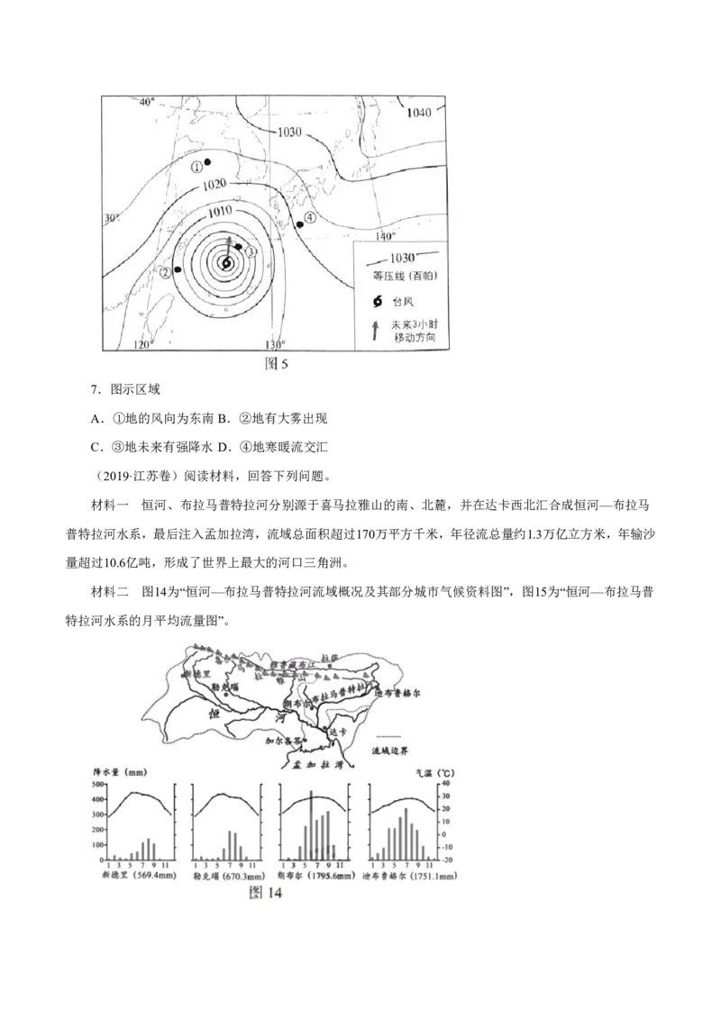 专题04地球上的水（原卷版）_9.2025地理总复习_2023年新高考复习资料_专项复习_十年高考真题地理分项解析_十年高考真题地理分项解析（第1-6专题）
