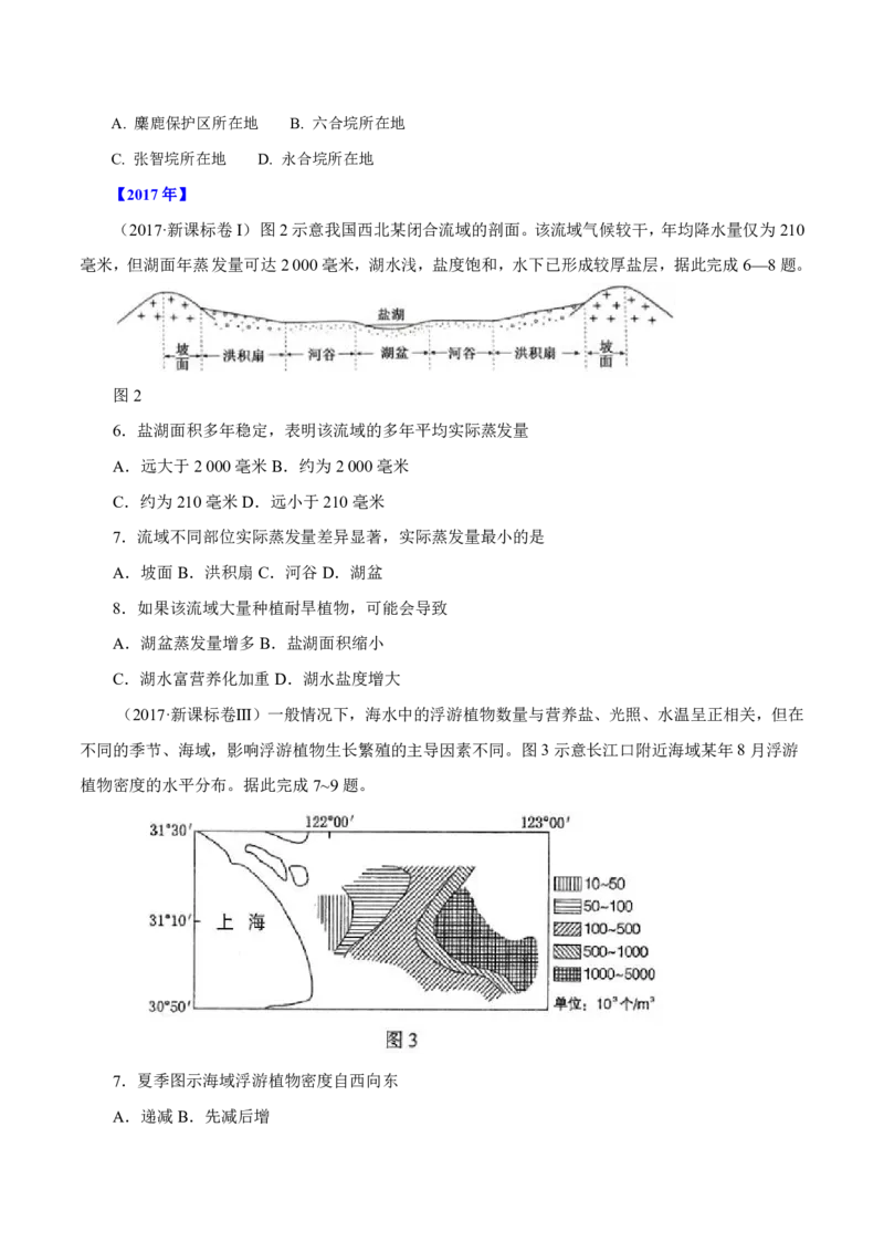 专题04地球上的水（原卷版）_9.2025地理总复习_2023年新高考复习资料_专项复习_十年高考真题地理分项解析_十年高考真题地理分项解析（第1-6专题）