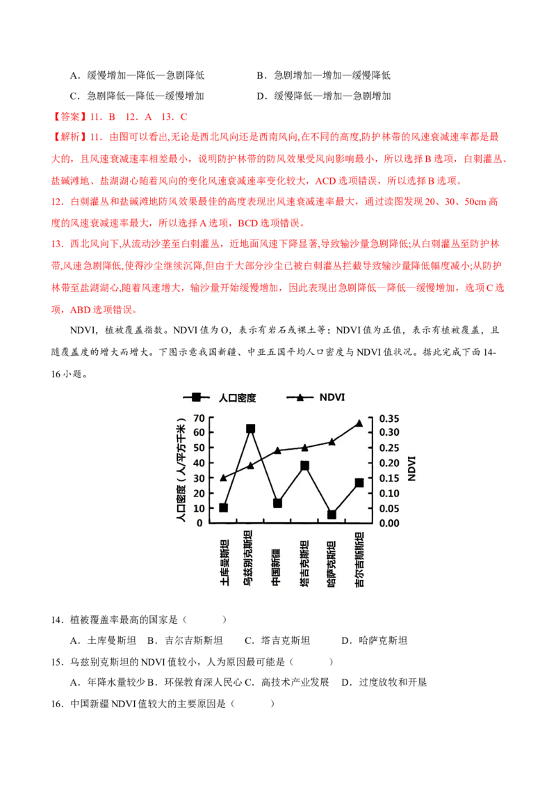 专题11生态环境综合（解析版）_9.2025地理总复习_2023年新高考复习资料_二轮复习_抓重点&middot;破难点2023年高考地理二轮复习重难点突破高分训练营287547423