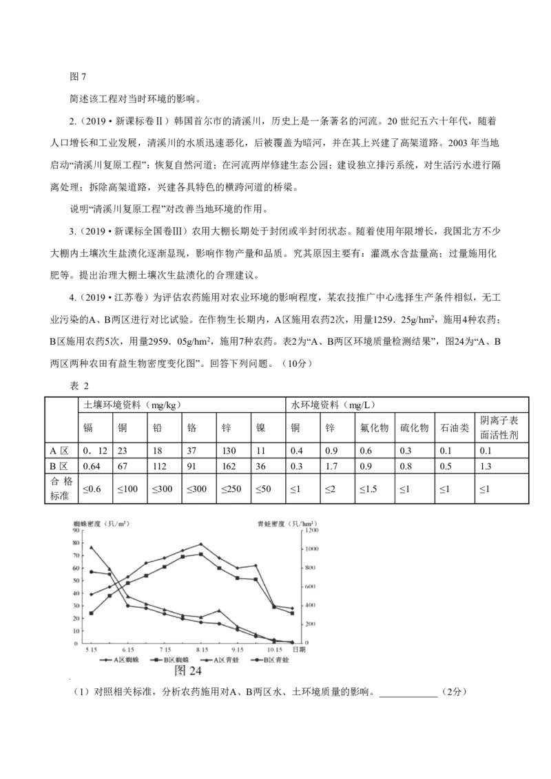 专题17环境保护原卷版_9.2025地理总复习_2023年新高考复习资料_专项复习_十年高考真题地理分项解析_十年高考真题地理分项解析（第13-17专题）