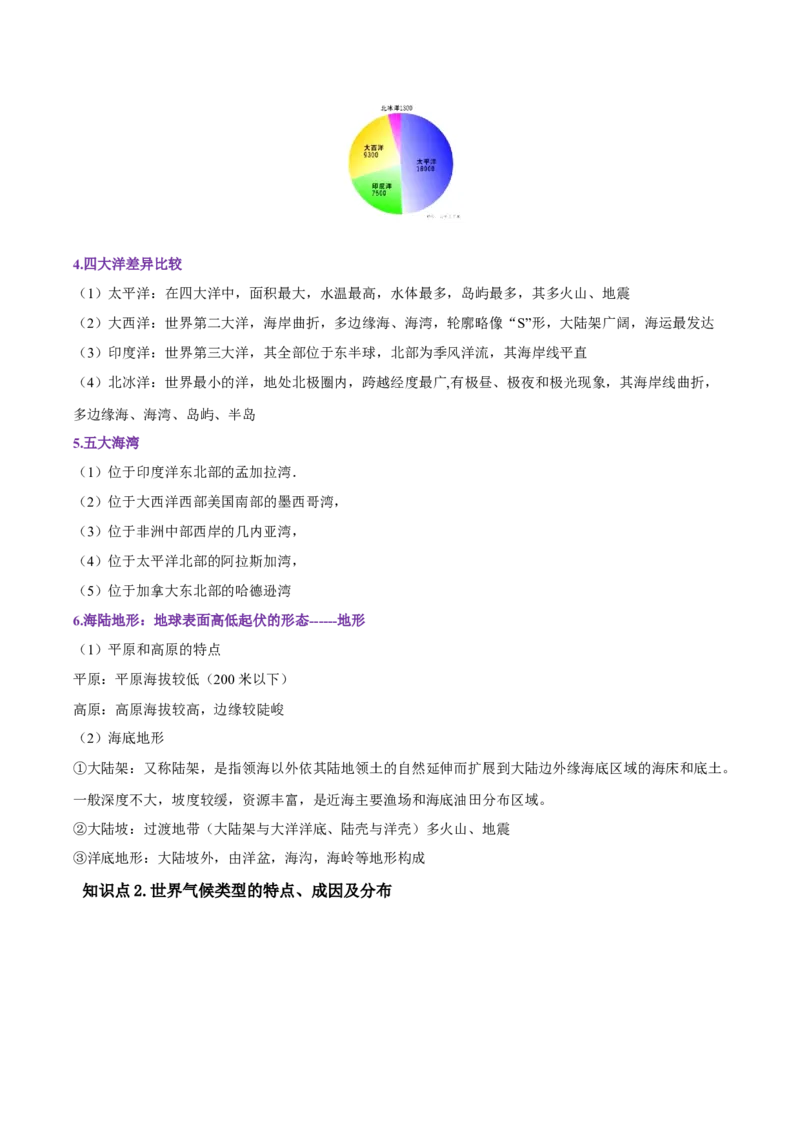 专题18世界地理概况-备战2023年高考地理一轮复习精讲精练（解析版）_9.2025地理总复习_2023年新高考复习资料_一轮复习_备战2023年高考地理一轮复习精讲精练