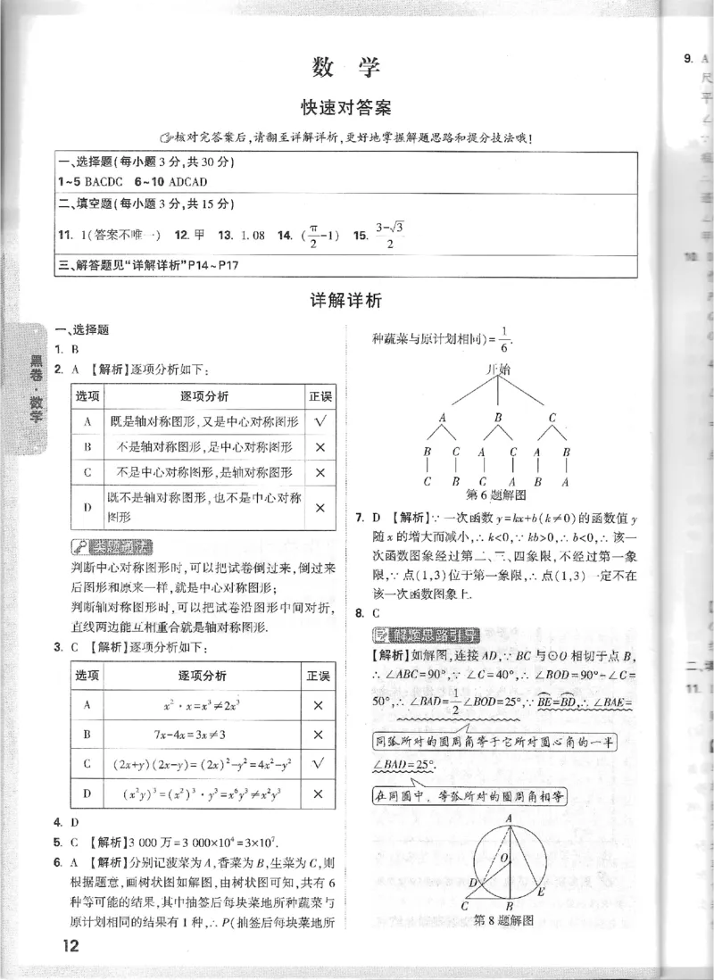 2025《万唯中考&bull;山西黑白卷》数学黑白卷答案_初中资料合集_2025《万唯中考&bull;黑白卷》多地方版（更30省）_2025《万唯中考&bull;山西黑白卷》7科