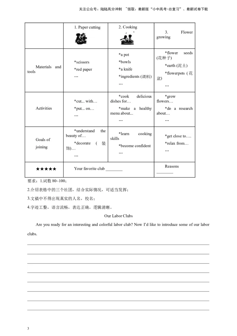 第九十六讲-百日打卡-作文1（解析版）_02中考总复习（2026版更新中）_03-英语-中考总复习_2024年中考复习资料_二轮复习_第九十六讲百日打卡-作文12024年中考英语邦你学