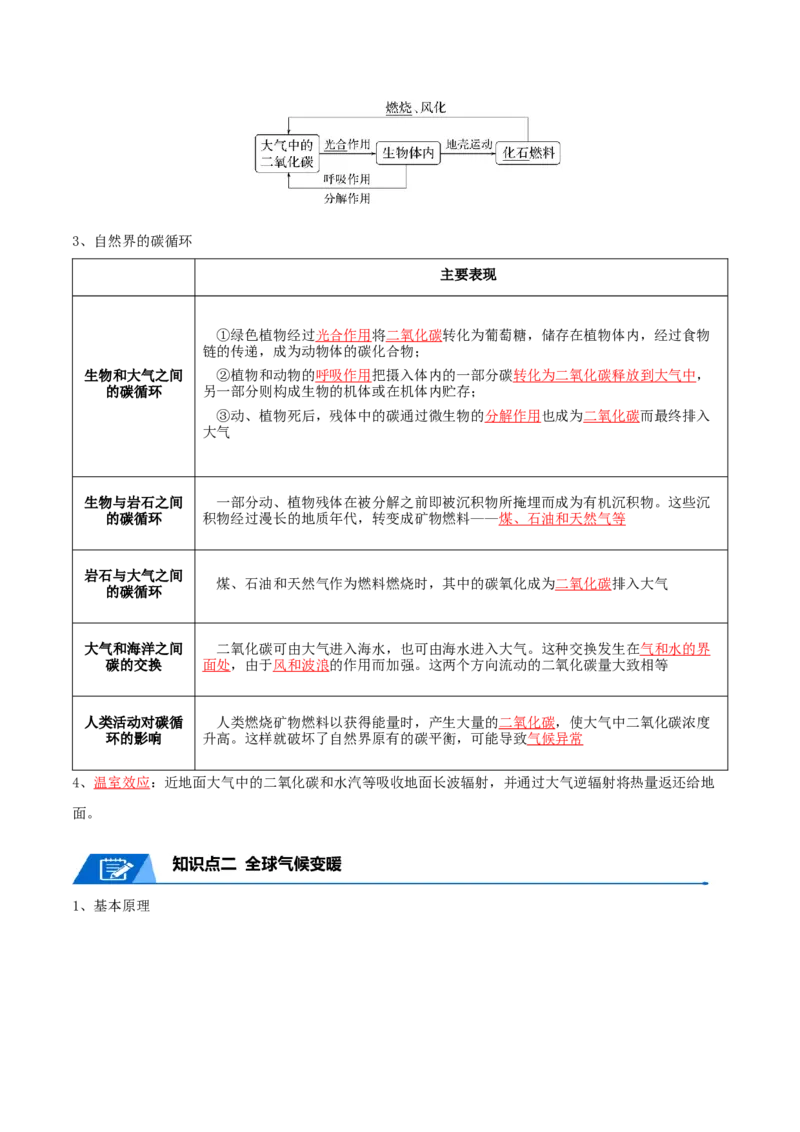 专题21环境与国家安全-口袋书2024年高考地理一轮复习知识清单_9.2025地理总复习_2024年新高考资料_1.2024一轮复习_2024年高考地理一轮复习知识清单