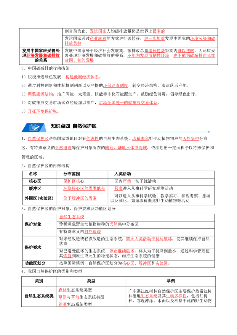 专题21环境与国家安全-口袋书2024年高考地理一轮复习知识清单_9.2025地理总复习_2024年新高考资料_1.2024一轮复习_2024年高考地理一轮复习知识清单