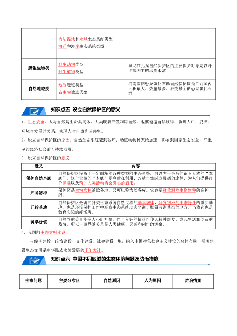 专题21环境与国家安全-口袋书2024年高考地理一轮复习知识清单_9.2025地理总复习_2024年新高考资料_1.2024一轮复习_2024年高考地理一轮复习知识清单