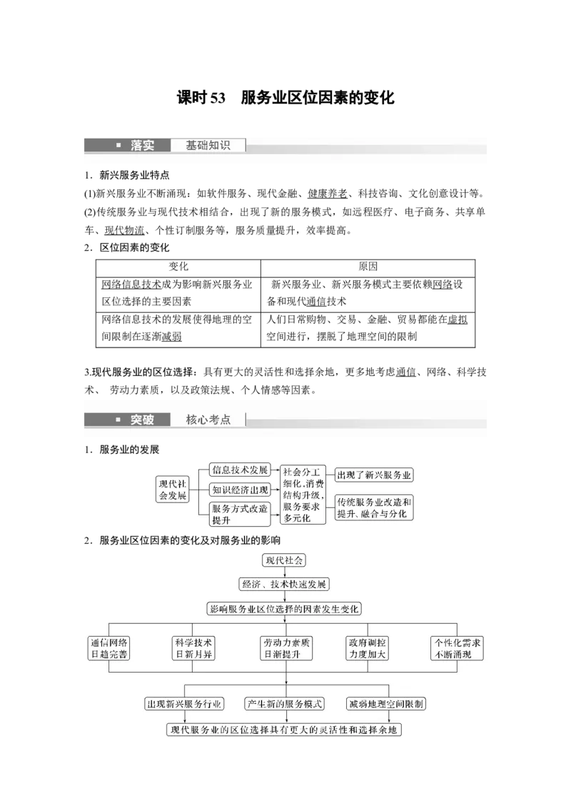 2024年高考地理一轮复习（新人教版）第2部分　第3章　第3讲　课时53　服务业区位因素的变化_9.2025地理总复习_2024年新高考资料_1.2024一轮复习_2024年高考地理一轮复习讲义（新人教版）
