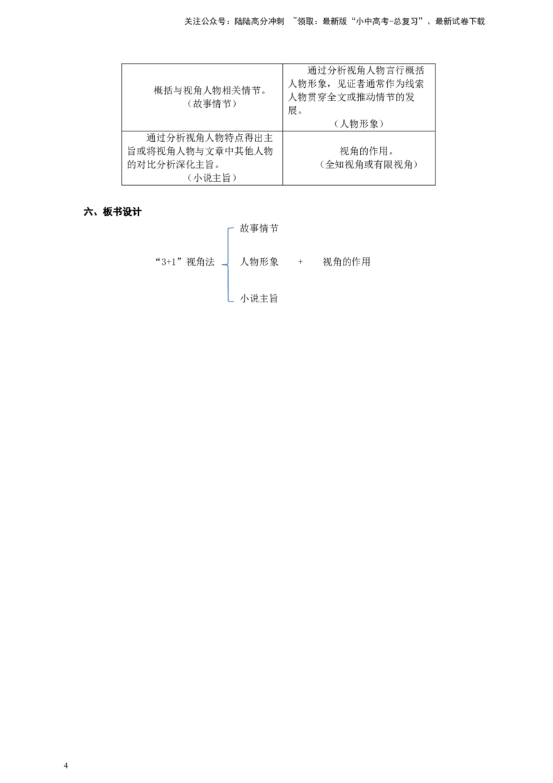 语文中考小说叙述视角专题复习教学设计_02中考总复习（2026版更新中）_01-语文-中考总复习_2025年中考资料_备考2025中考语文二轮专项复习课件+教案+导学案