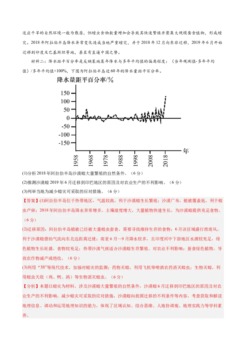 专题10西亚（专项训练）-必刷题2025年高考地理一轮复习区域地理专项训练（解析版）_9.2025地理总复习_2025年新高考资料_一轮复习