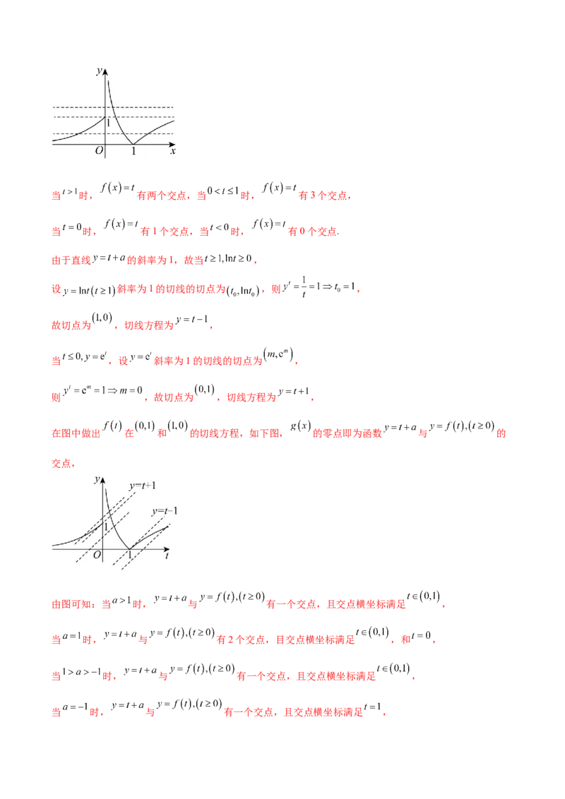专题07函数与方程（解析版）_2.2025数学总复习_2024年新高考资料_1.2024一轮复习_2024年高考数学热点难点特色专题分题型强化训练（新高考专用）