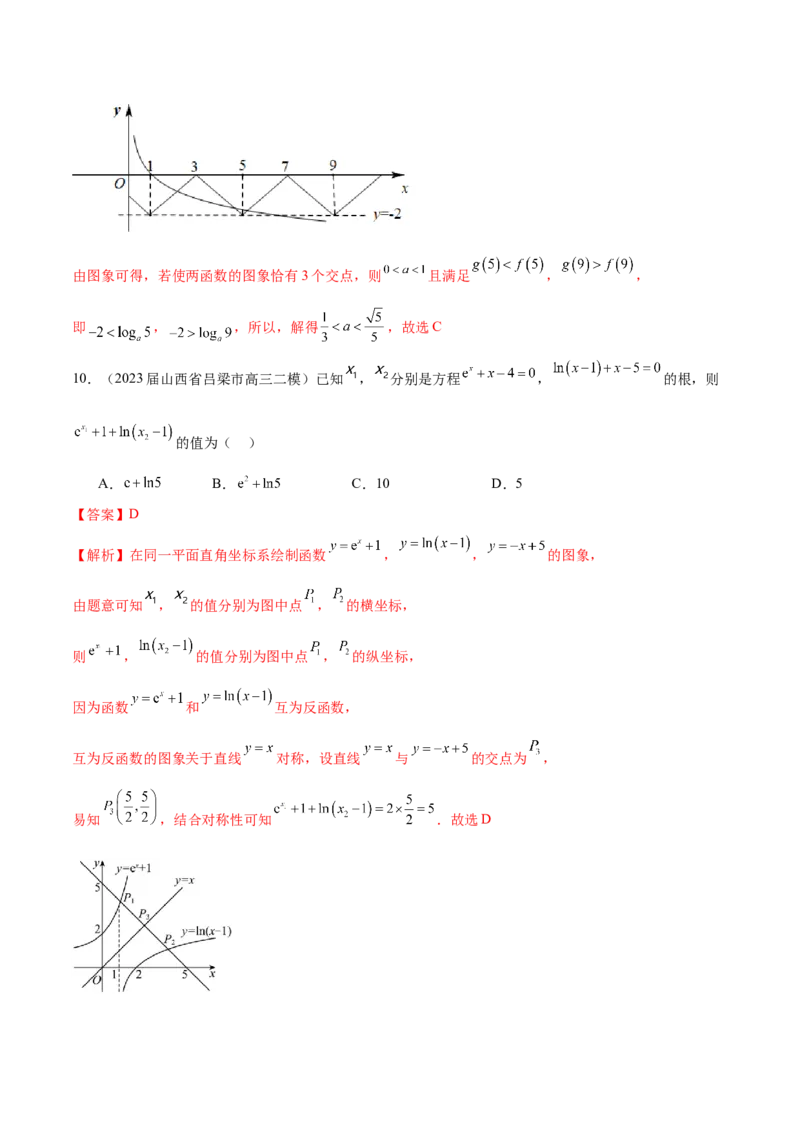 专题07函数与方程（解析版）_2.2025数学总复习_2024年新高考资料_1.2024一轮复习_2024年高考数学热点难点特色专题分题型强化训练（新高考专用）