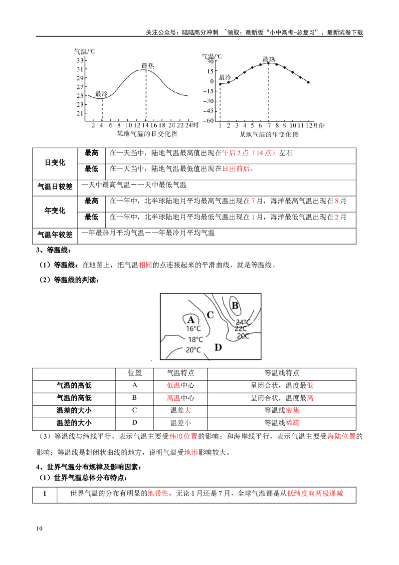 阶段背记02世界地理概况（晨读晚默）（答案版）_02中考总复习（2026版更新中）_09-地理-中考总复习_2024年中考复习资料_一轮复习_❤2024年中考地理一轮复习讲练测（全国通用）_晨读晚默