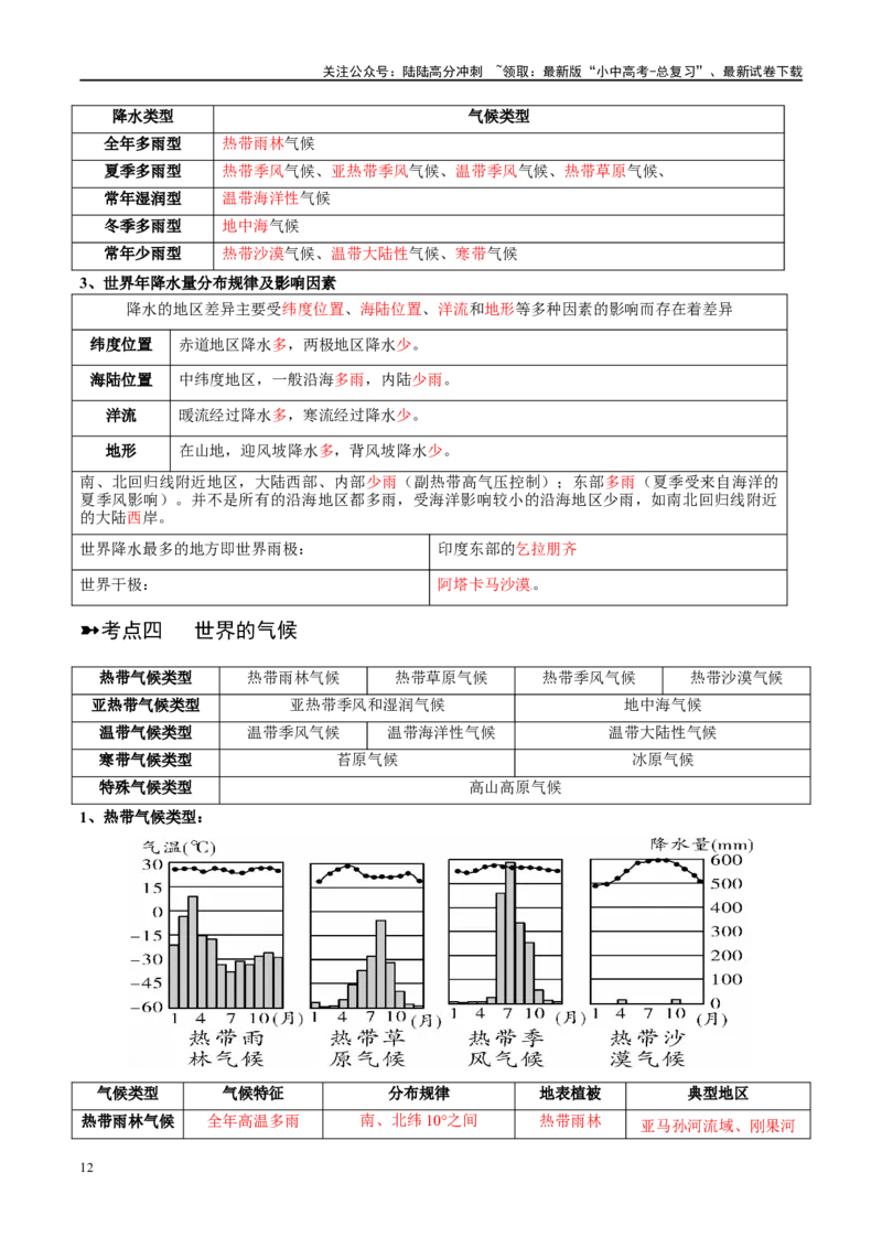阶段背记02世界地理概况（晨读晚默）（答案版）_02中考总复习（2026版更新中）_09-地理-中考总复习_2024年中考复习资料_一轮复习_❤2024年中考地理一轮复习讲练测（全国通用）_晨读晚默