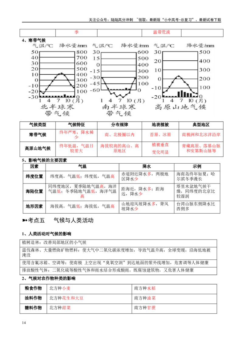 阶段背记02世界地理概况（晨读晚默）（答案版）_02中考总复习（2026版更新中）_09-地理-中考总复习_2024年中考复习资料_一轮复习_❤2024年中考地理一轮复习讲练测（全国通用）_晨读晚默