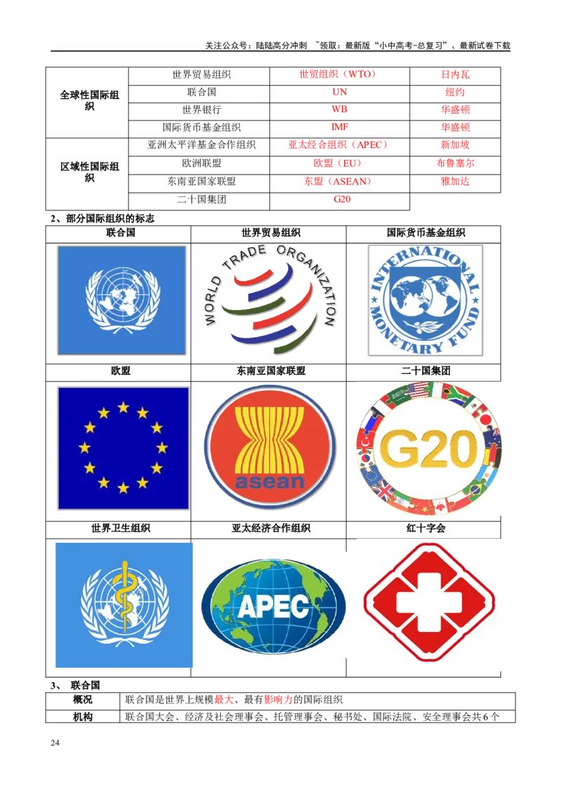 阶段背记02世界地理概况（晨读晚默）（答案版）_02中考总复习（2026版更新中）_09-地理-中考总复习_2024年中考复习资料_一轮复习_❤2024年中考地理一轮复习讲练测（全国通用）_晨读晚默