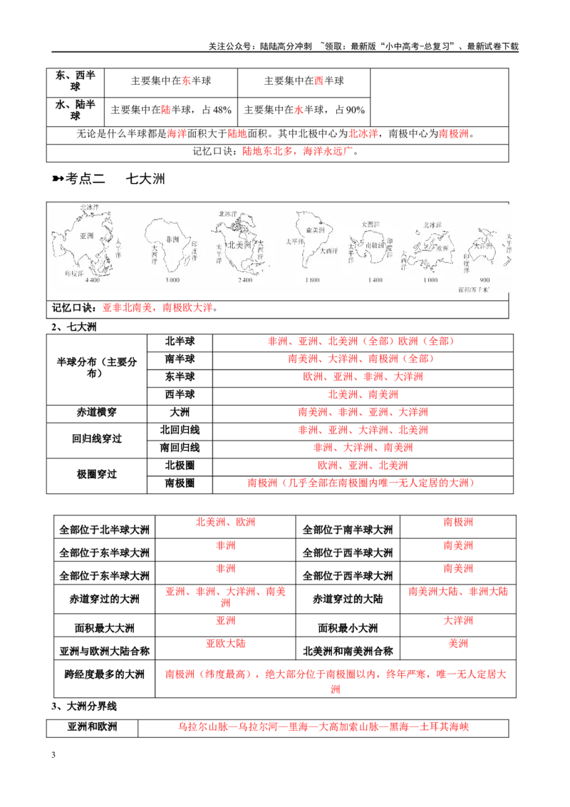 阶段背记02世界地理概况（晨读晚默）（答案版）_02中考总复习（2026版更新中）_09-地理-中考总复习_2024年中考复习资料_一轮复习_❤2024年中考地理一轮复习讲练测（全国通用）_晨读晚默