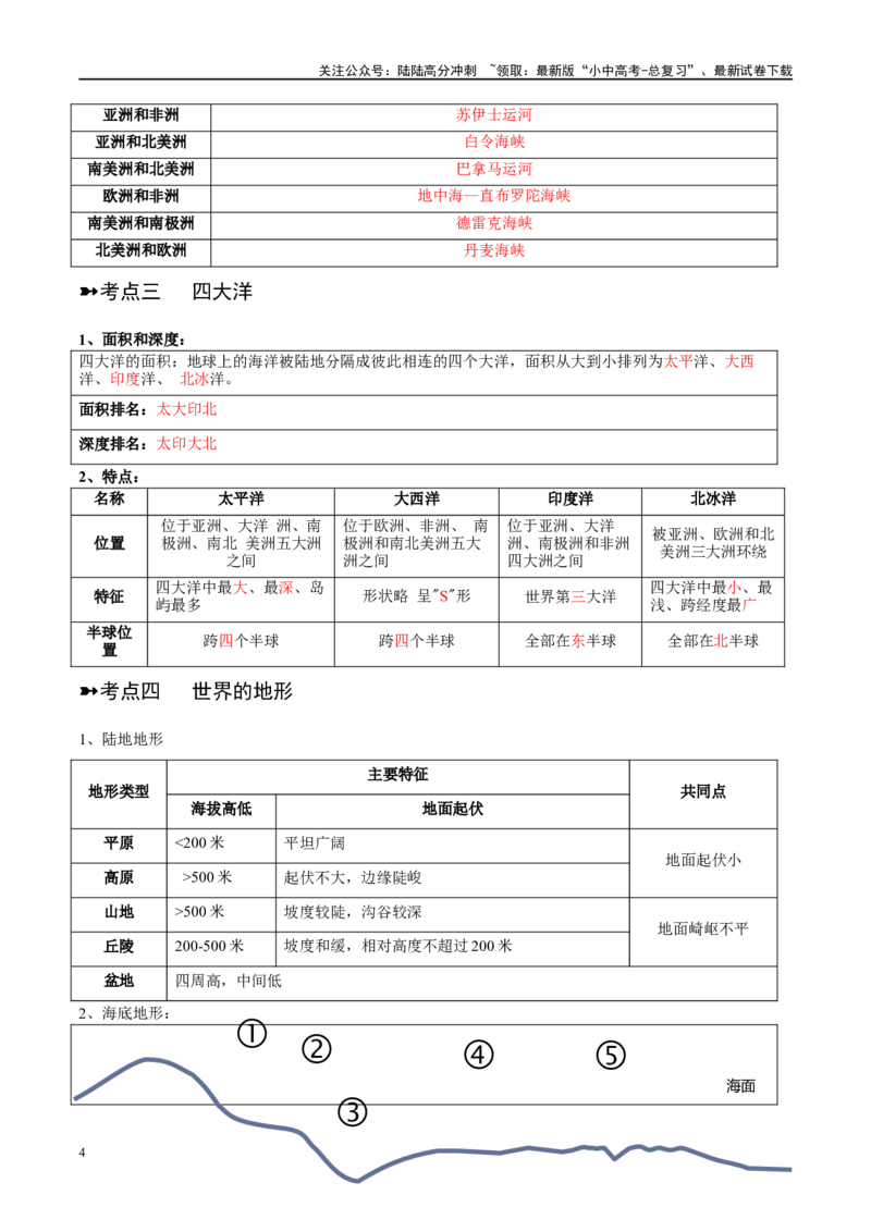 阶段背记02世界地理概况（晨读晚默）（答案版）_02中考总复习（2026版更新中）_09-地理-中考总复习_2024年中考复习资料_一轮复习_❤2024年中考地理一轮复习讲练测（全国通用）_晨读晚默