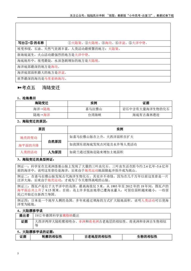阶段背记02世界地理概况（晨读晚默）（答案版）_02中考总复习（2026版更新中）_09-地理-中考总复习_2024年中考复习资料_一轮复习_❤2024年中考地理一轮复习讲练测（全国通用）_晨读晚默