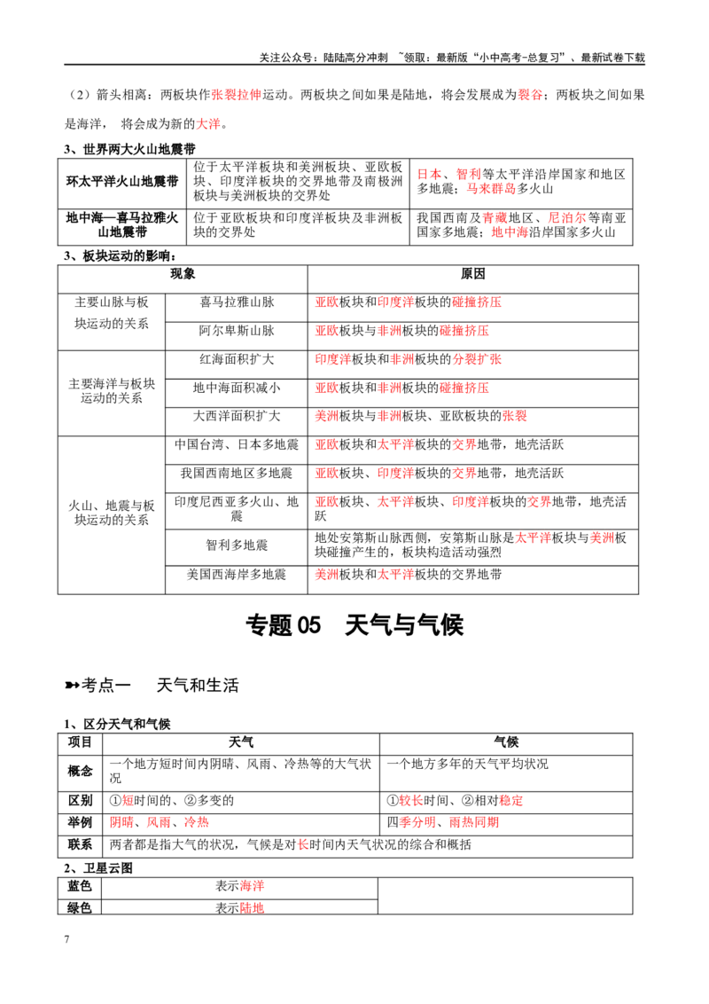 阶段背记02世界地理概况（晨读晚默）（答案版）_02中考总复习（2026版更新中）_09-地理-中考总复习_2024年中考复习资料_一轮复习_❤2024年中考地理一轮复习讲练测（全国通用）_晨读晚默