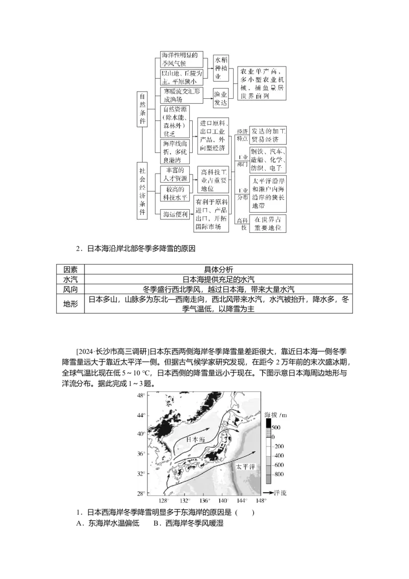 2025届高中地理人教版一轮复习第83课时导学案：日本　印度　俄罗斯_9.2025地理总复习_2025年新高考资料_一轮复习_人教版2025届高中地理一轮复习知识梳理(课件+导学案+练习)