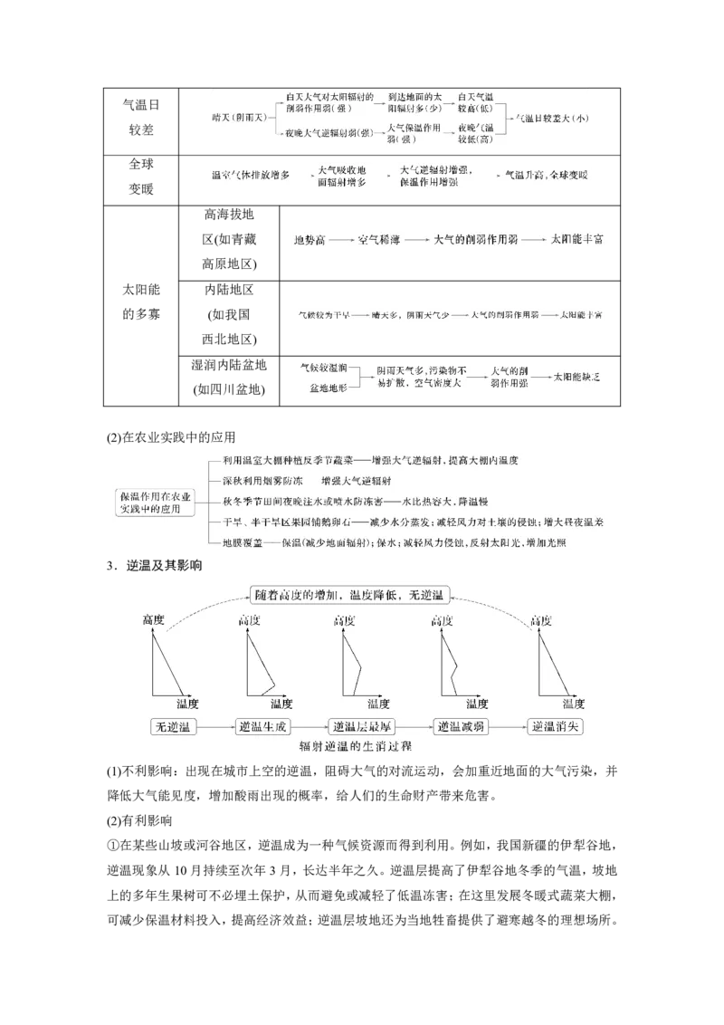 2025年高考地理二轮复习配套讲义通用版大单元2　大气的运动_9.2025地理总复习_2025年新高考资料_二轮复习_2025年高考地理二轮复习配套讲义通用版（解析版）