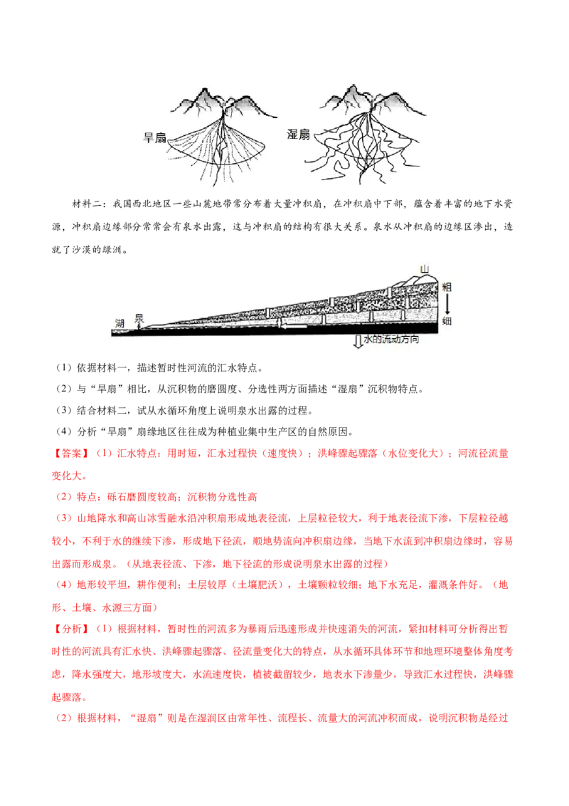 地理微考点：冲积扇的新考法-备战2023年高考总复习地理微考点狙击与专项突破_9.2025地理总复习_2023年新高考复习资料_专项复习_备战2023年高考地理总复习微考点狙击与专项测练_先导辑