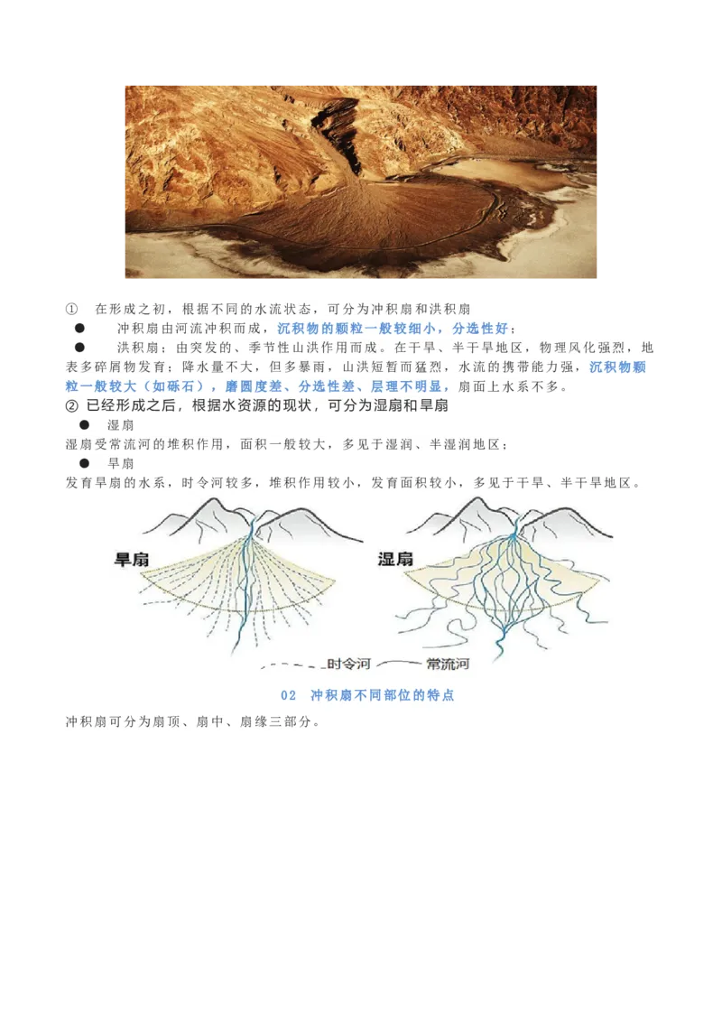 地理微考点：冲积扇的新考法-备战2023年高考总复习地理微考点狙击与专项突破_9.2025地理总复习_2023年新高考复习资料_专项复习_备战2023年高考地理总复习微考点狙击与专项测练_先导辑
