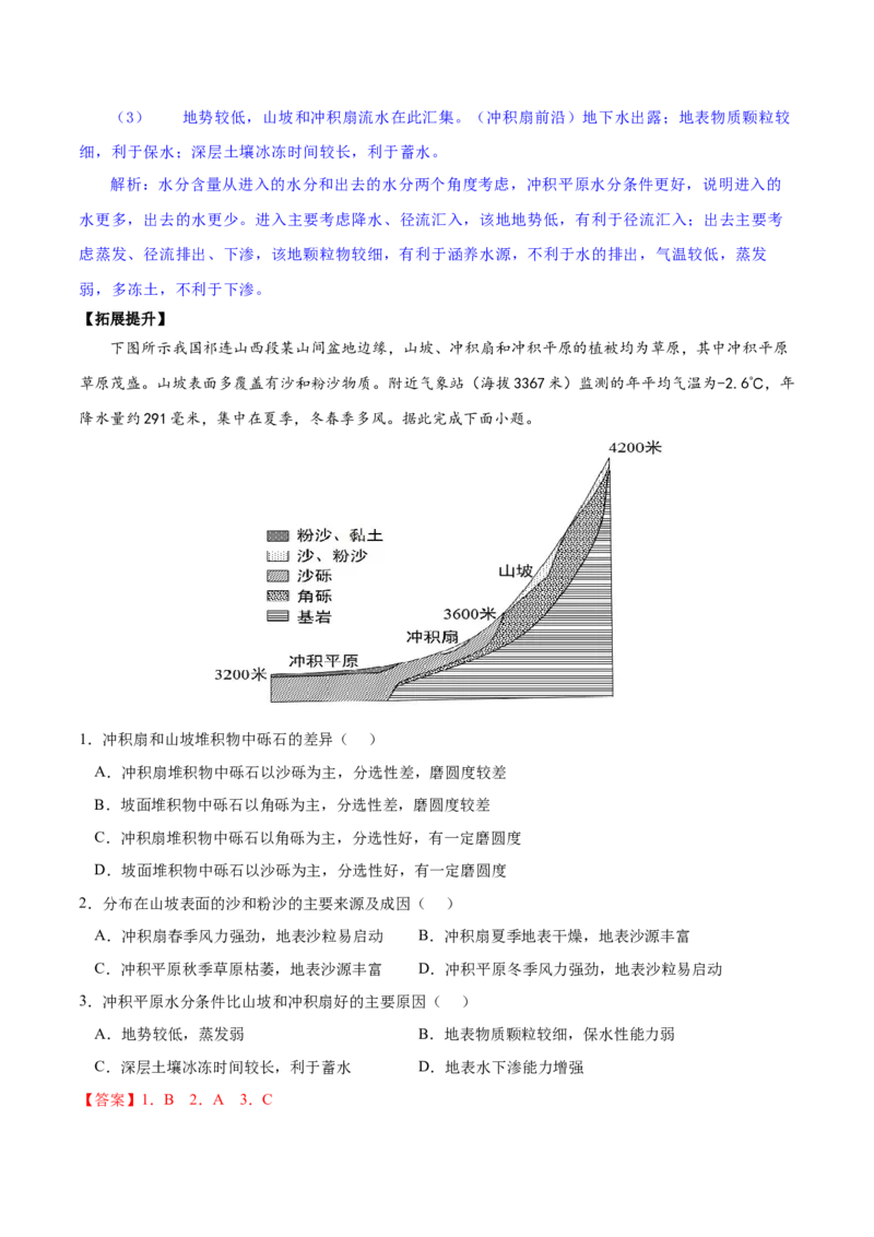 地理微考点：冲积扇的新考法-备战2023年高考总复习地理微考点狙击与专项突破_9.2025地理总复习_2023年新高考复习资料_专项复习_备战2023年高考地理总复习微考点狙击与专项测练_先导辑