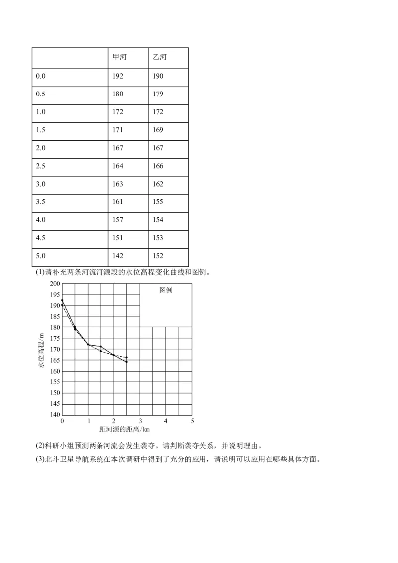 专题3新高考新题型攻略（练习）（解析版）_9.2025地理总复习_2024年新高考资料_2.2024二轮复习_2024年高考地理二轮复习讲练测（新教材新高考）_攻略