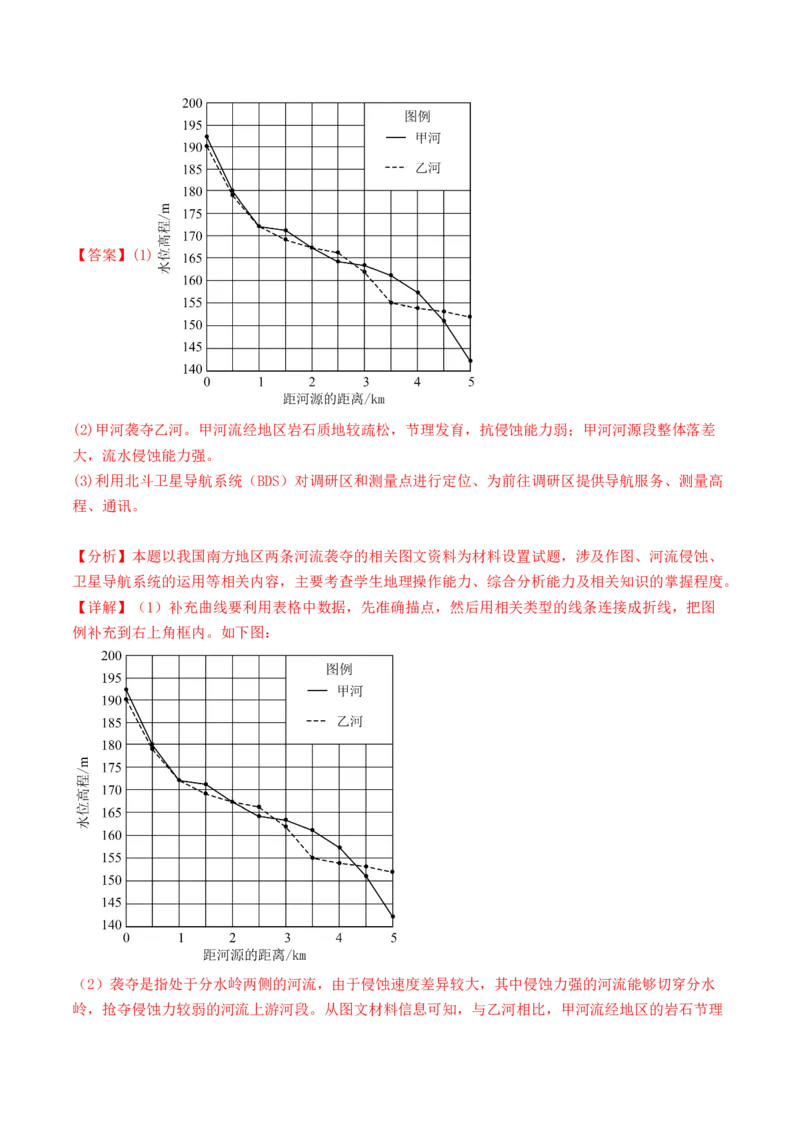 专题3新高考新题型攻略（练习）（解析版）_9.2025地理总复习_2024年新高考资料_2.2024二轮复习_2024年高考地理二轮复习讲练测（新教材新高考）_攻略