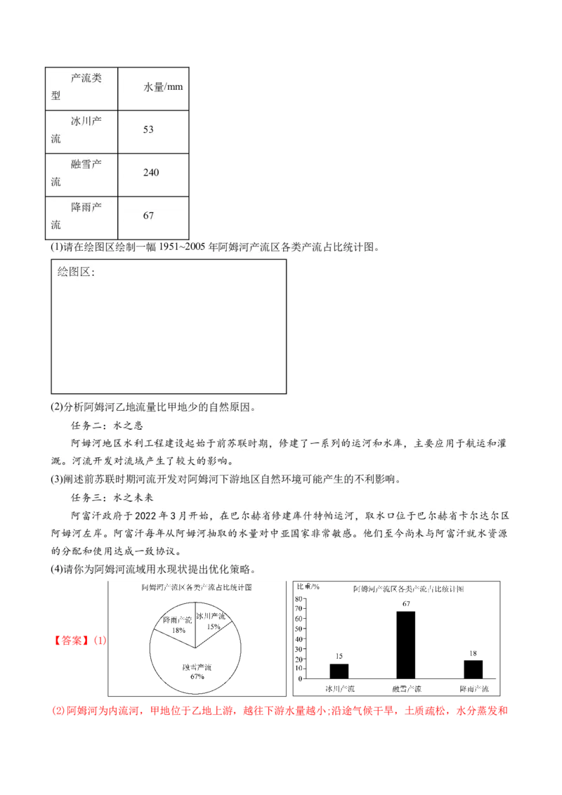 专题3新高考新题型攻略（练习）（解析版）_9.2025地理总复习_2024年新高考资料_2.2024二轮复习_2024年高考地理二轮复习讲练测（新教材新高考）_攻略
