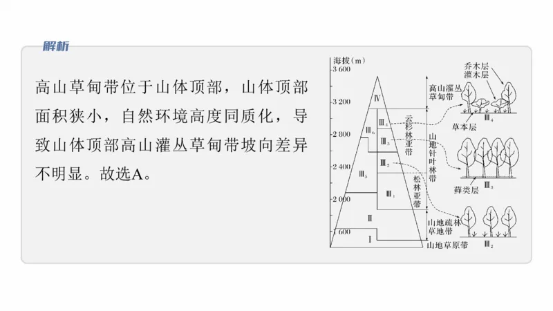 2025年高考地理二轮复习课件通用版素养1　专题1　主题2　区域差异性_9.2025地理总复习_2025年新高考资料_二轮复习_2025年高考地理二轮复习课件全国通用（ppt+pdf资源）