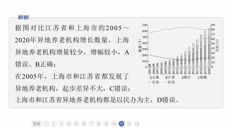 2025年高考地理二轮复习课件通用版素养1　专题1　主题2　区域差异性_9.2025地理总复习_2025年新高考资料_二轮复习_2025年高考地理二轮复习课件全国通用（ppt+pdf资源）
