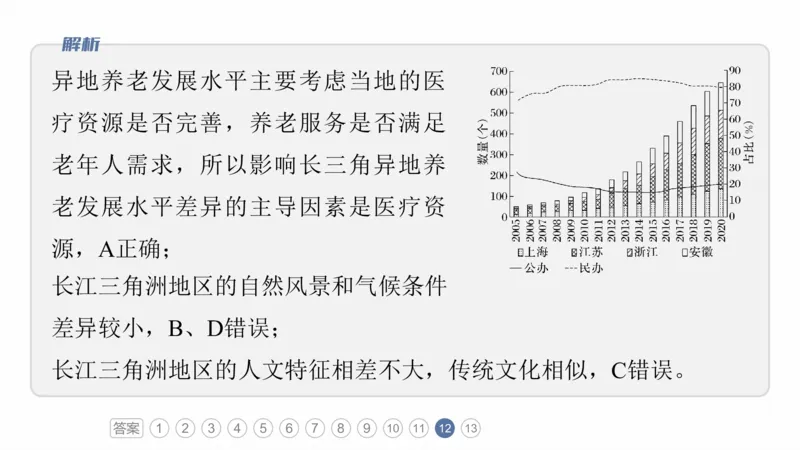 2025年高考地理二轮复习课件通用版素养1　专题1　主题2　区域差异性_9.2025地理总复习_2025年新高考资料_二轮复习_2025年高考地理二轮复习课件全国通用（ppt+pdf资源）