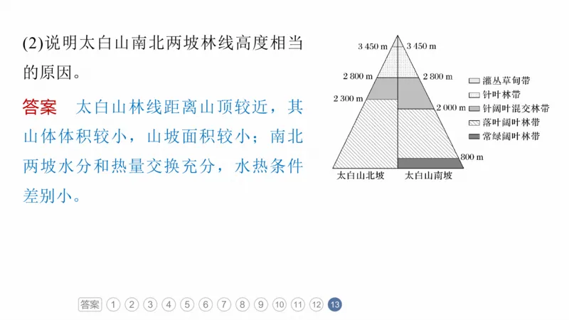 2025年高考地理二轮复习课件通用版素养1　专题1　主题2　区域差异性_9.2025地理总复习_2025年新高考资料_二轮复习_2025年高考地理二轮复习课件全国通用（ppt+pdf资源）