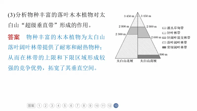 2025年高考地理二轮复习课件通用版素养1　专题1　主题2　区域差异性_9.2025地理总复习_2025年新高考资料_二轮复习_2025年高考地理二轮复习课件全国通用（ppt+pdf资源）
