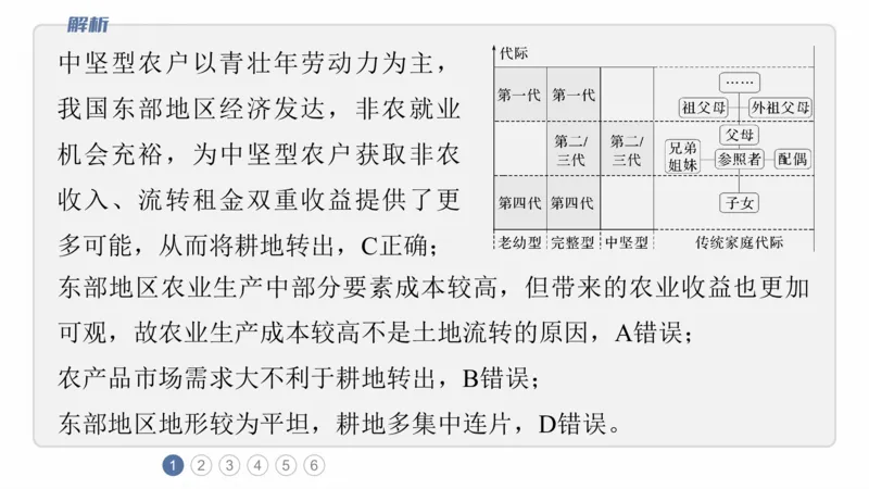 2025年高考地理二轮复习课件通用版素养1　专题1　主题2　区域差异性_9.2025地理总复习_2025年新高考资料_二轮复习_2025年高考地理二轮复习课件全国通用（ppt+pdf资源）