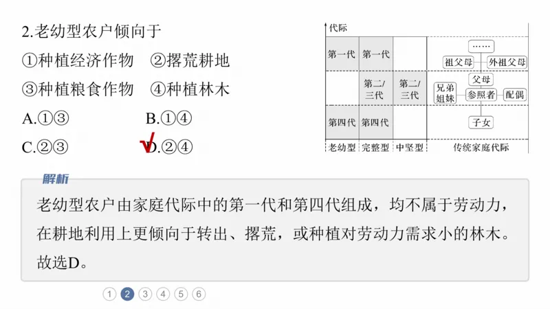 2025年高考地理二轮复习课件通用版素养1　专题1　主题2　区域差异性_9.2025地理总复习_2025年新高考资料_二轮复习_2025年高考地理二轮复习课件全国通用（ppt+pdf资源）
