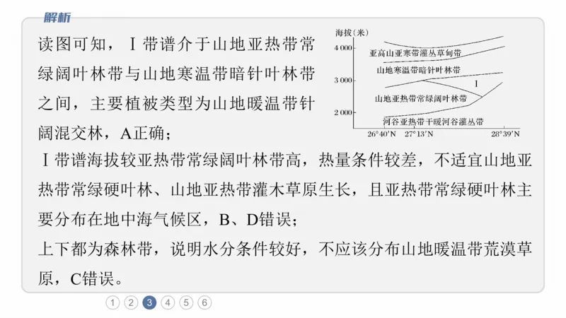 2025年高考地理二轮复习课件通用版素养1　专题1　主题2　区域差异性_9.2025地理总复习_2025年新高考资料_二轮复习_2025年高考地理二轮复习课件全国通用（ppt+pdf资源）